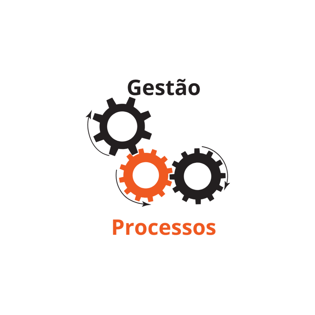 GESTÃO DE PROCESSOS
